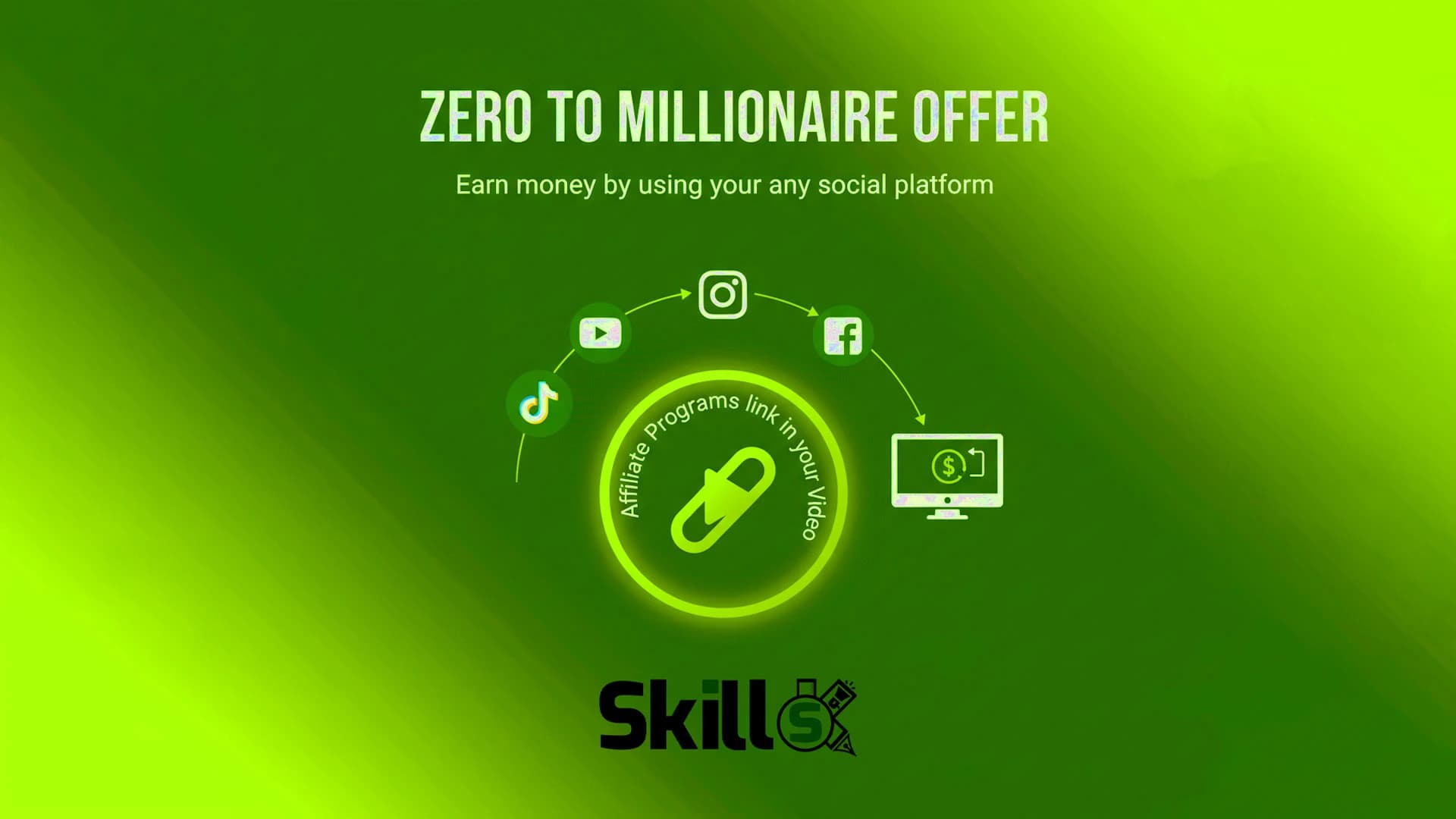 Zero to Millionaire Offer Earn money by using your any social platform where your Affiliate Programs link in your Video and used a short promotional clip.